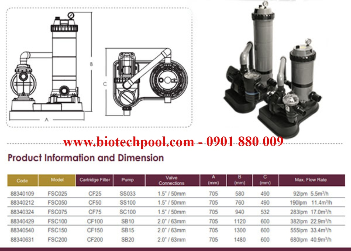 Cấu tạo máy lọc hồ nước