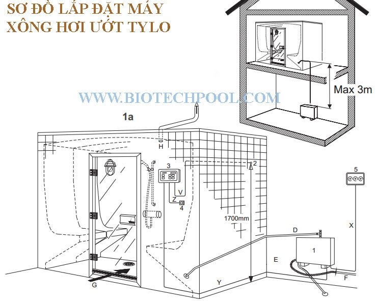 MÁY XÔNG HƠI ƯỚT TYLO, THIẾT KẾ HỒ BƠI, XÂY DỰNG HỒ BƠI, BÁO GIÁ HỒ BƠI, THIẾT BỊ HỒ BƠI, MÁY LỌC HỒ BƠI, HỒ BƠI THÔNG MINH, THI CÔNG HỒ BƠI