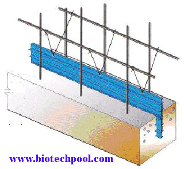 PVC WATER balance sheet, equipment pool, spa, steam machines, built a spa, pool, pool construction, pool construction, massage machine