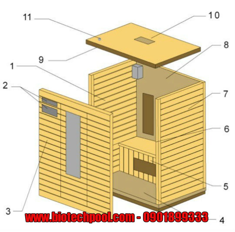 sauna room structure