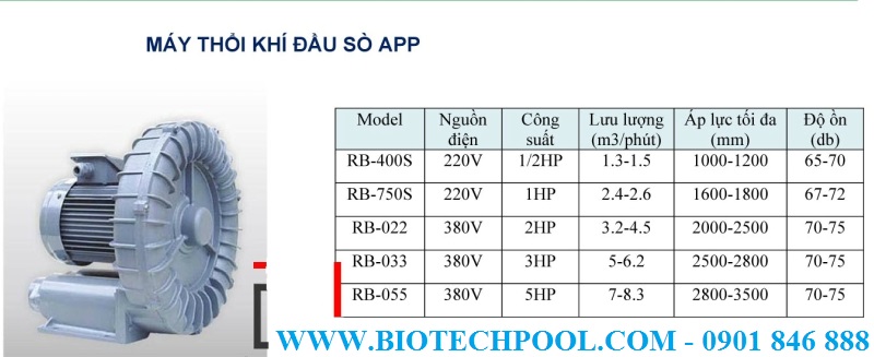 Máy thổi khí minder - tq thiết bị hồ bơi, thiết bị bể bơi, máy thiết bị hồ bơi, máy thiết bị bể bơi, công nghệ hồ bơi, công nghệ bể bơi, công ty hồ bơi, máy móc hồ bơi, MÁY THỔI KHÍ, MÁY THỔI KHÍ ASTRAL, THIẾT BỊ HỒ BƠI - MÁY THỔI KHÍ ASTRAL, MÁY THỔI KHÍ CON SÒ MINDER - TQ, MÁY THỔI KHÍ , MÁY THỔI KHÍ CON SÒ, MÁY THIẾT BỊ NHẬP KHẨU, MÁY MINDER - TQ, MÁY THỔI KHÍ MINDER, MÁY THỔI KHÍ MINDER - TQ, MÁY THỔI KHÍ CON SÒ MINDER
